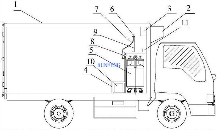 GFRP Composite Sandwich Panel For Refrigerator Truck
