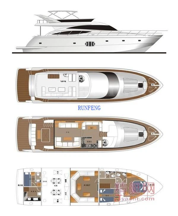 Great Performance FRP Sandwich Panel For Yacht